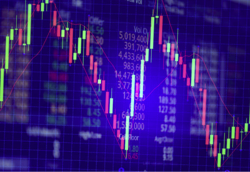 Forex Price Charts Basics